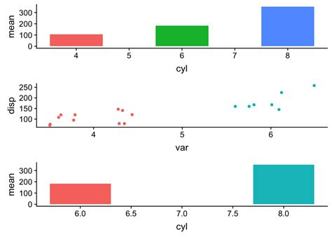 How to make a graph with D3. . Plotly multiple plots on same axis